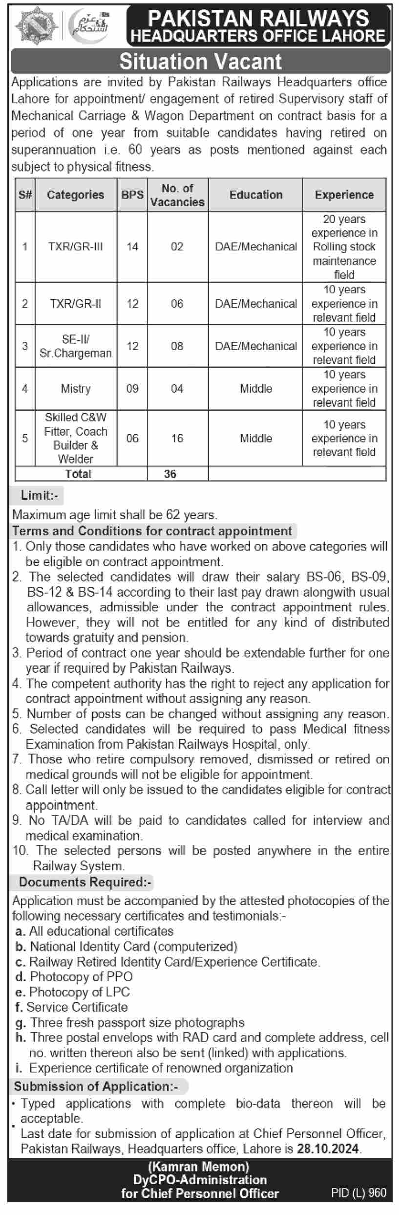 Pakistan Railways Headquarters Jobs 