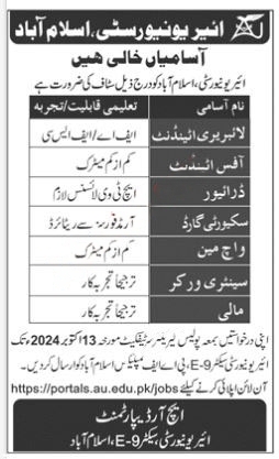 Air University Jobs 