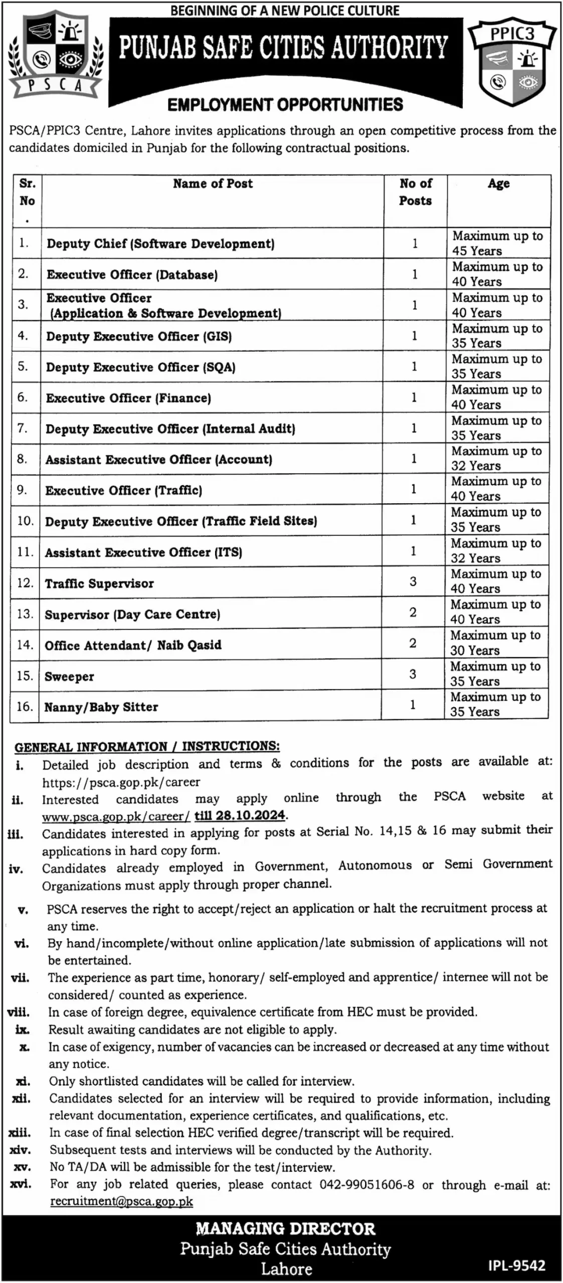 Punjab safe city Authority Jobs