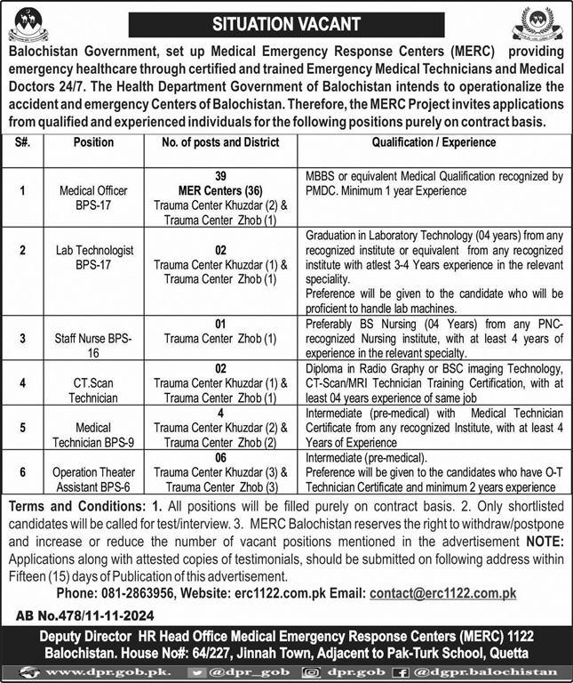 Rescue 1122 Balochistan Jobs 2024