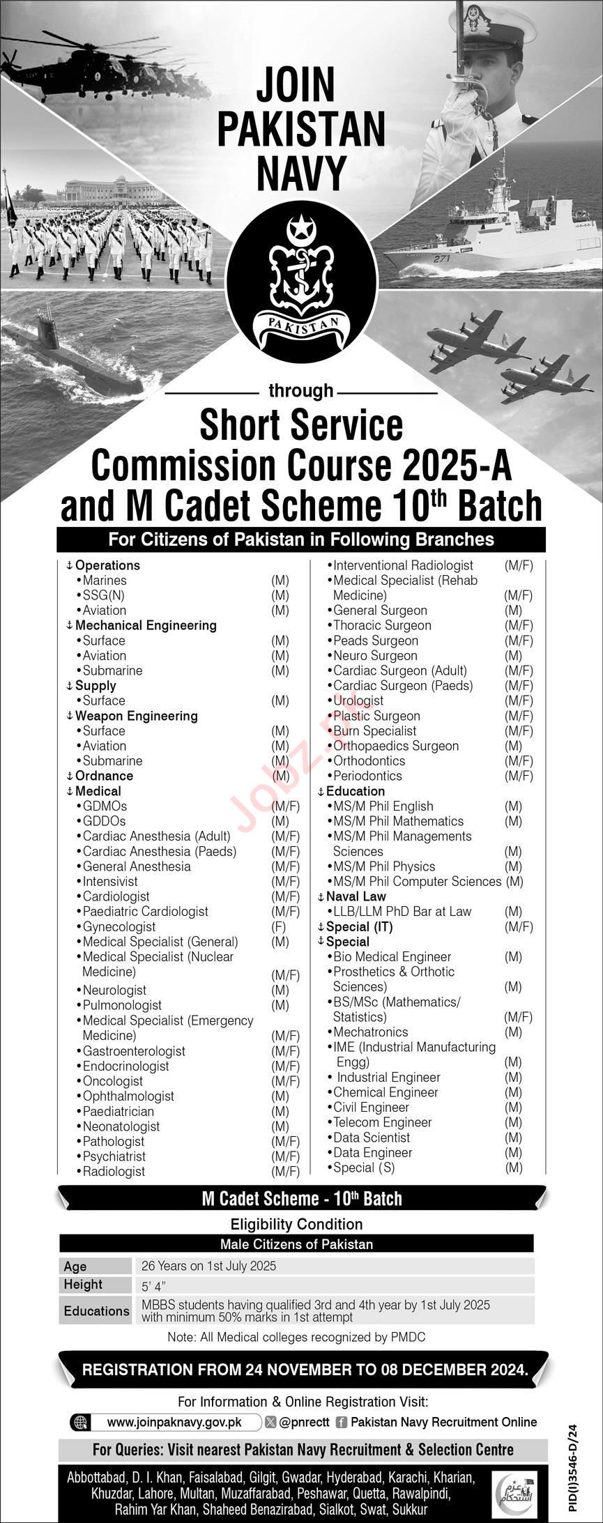 Pakistan Navy Jobs 2024