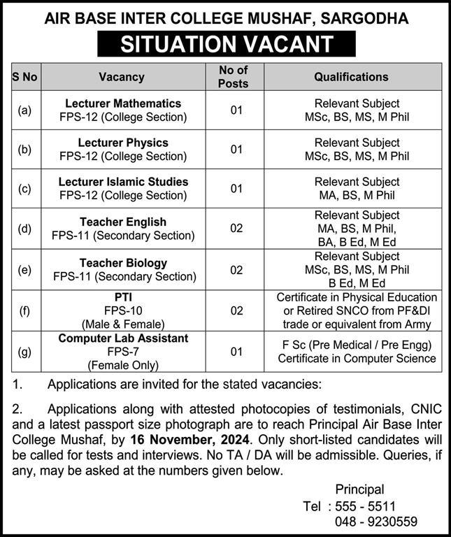 Air Base Inter College Jobs