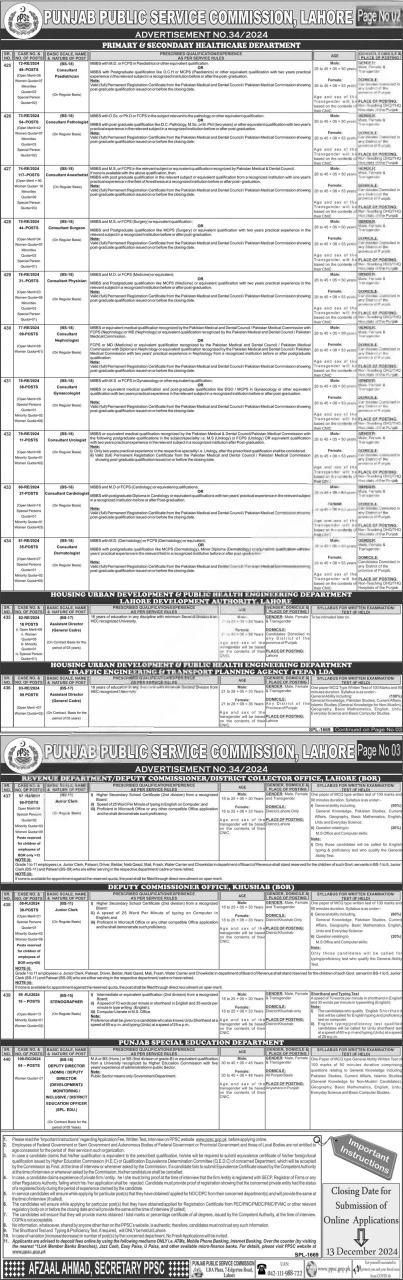 Punjab Public Service Commission Jobs