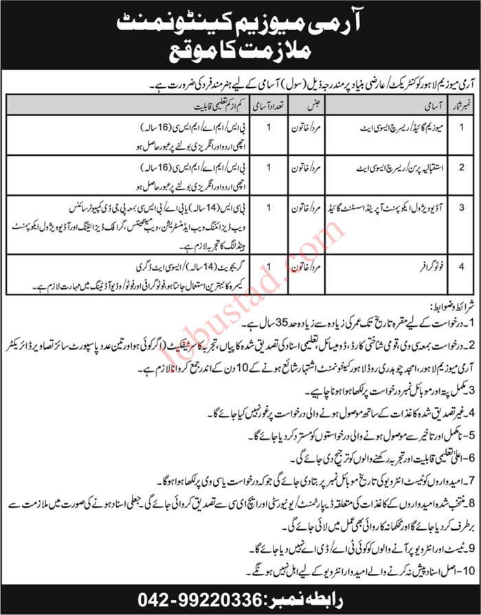 Pak Army Civilian Jobs 2024