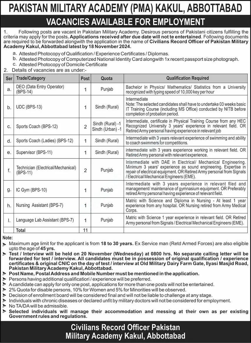 Pakistan Military Academy PMA Jobs 2024