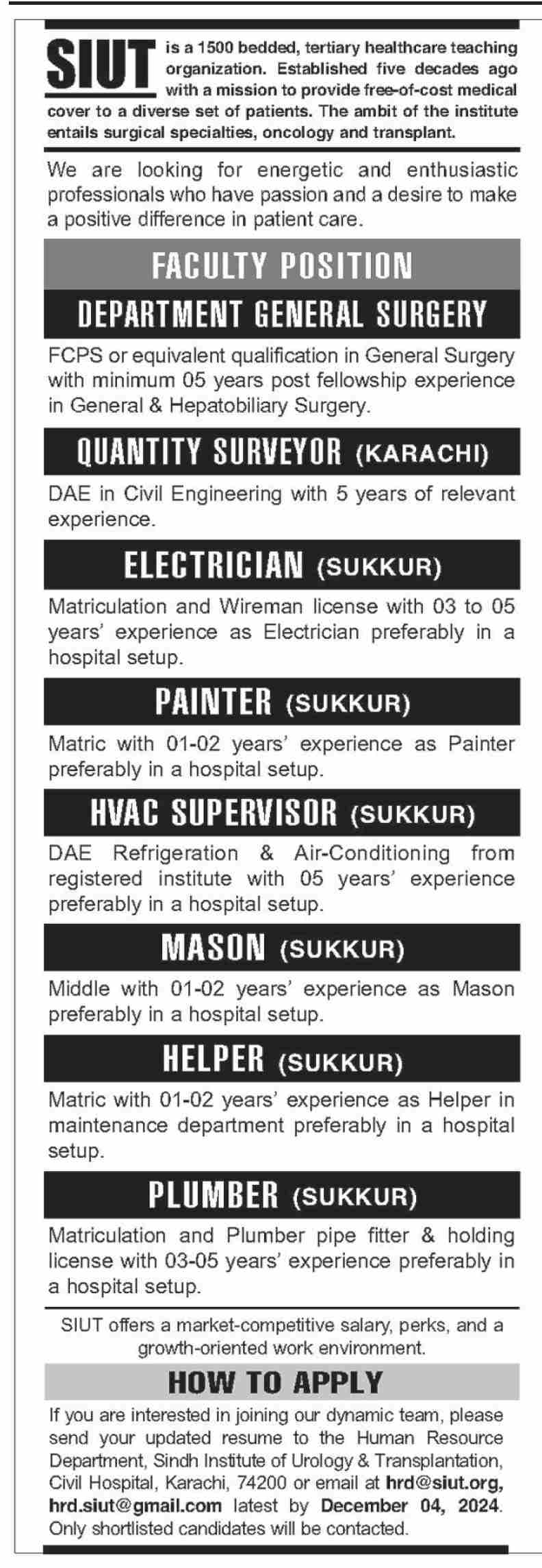 Sindh Institute Of Urology and transplantation Jobs