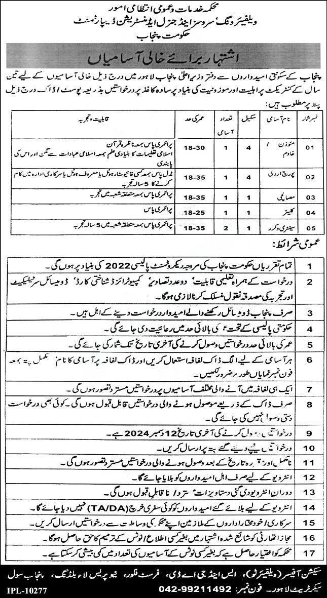 Punjab Welfare and Labor Department Jobs 