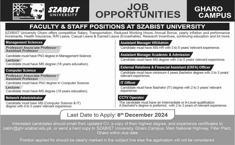 SZABTIST University Jobs 