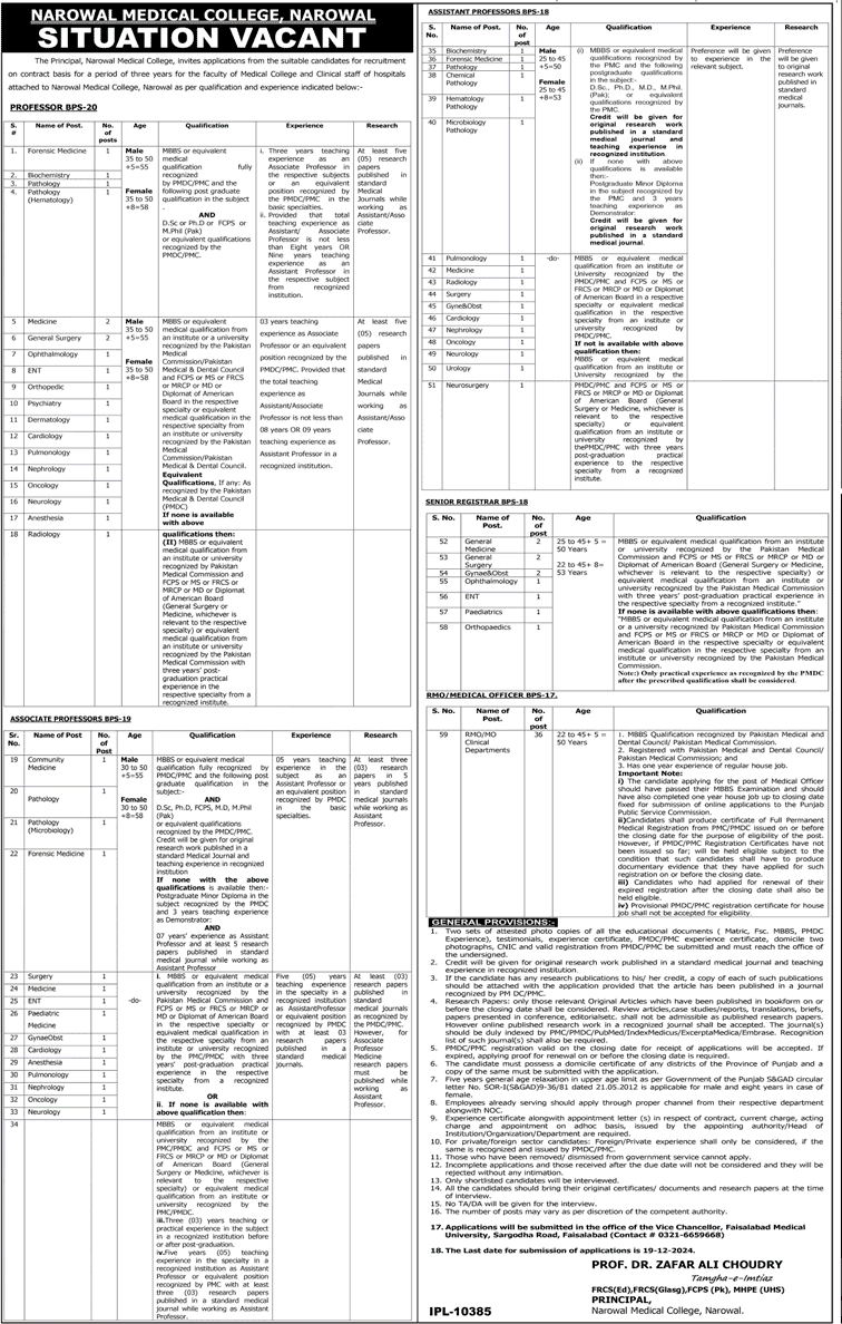 Narowal Medical College Jobs